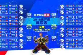 爱游戏-绝境80分钟，巴特勒与德布劳内的跨界激战，战术博弈几度反转